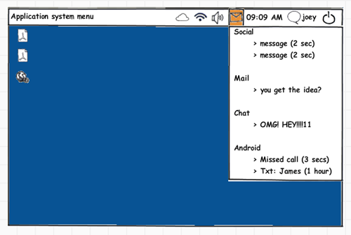 Android Notifier using the MeMenu