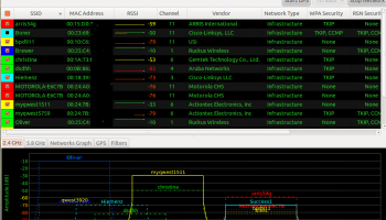 inssider linux