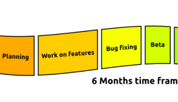 a common release cycle