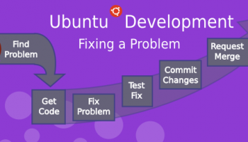 Fixing a bug