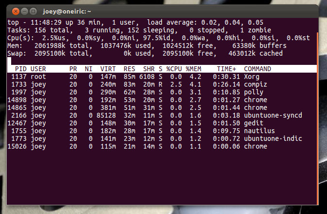 top command in an Ubuntu terminal top command in an Ubuntu terminal