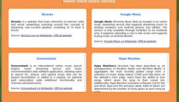 Nuvola Music Player Hits Beta, Adds Grooveshark, Hype Machine Support + More
