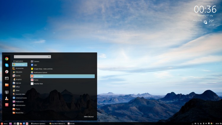 Ubuntu 14.04 LTS Running Cinnamon 2.2