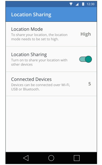 Ankit's Android App Mockup