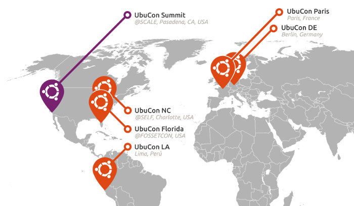 -map ubucon