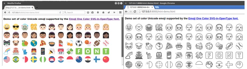 color emoji on ubuntu desktop in firefox