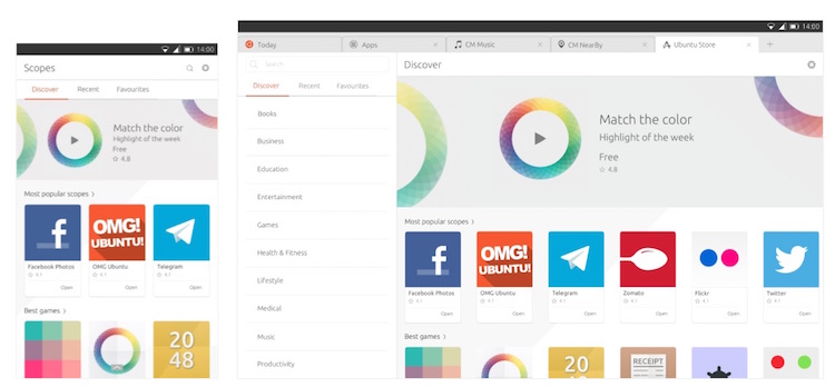 the new way to discover scopes