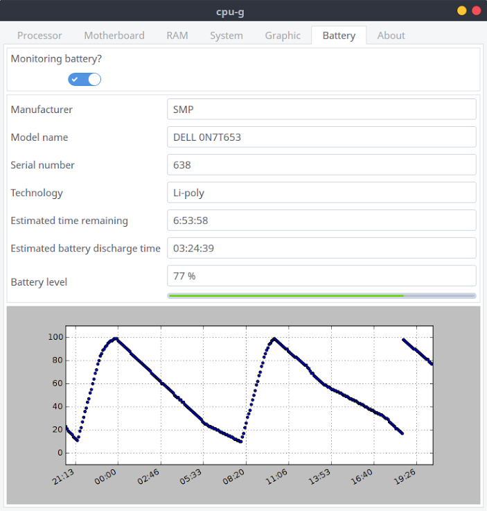 battery-monitoring-ubuntu