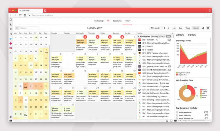 vivaldi 1.8 history stats