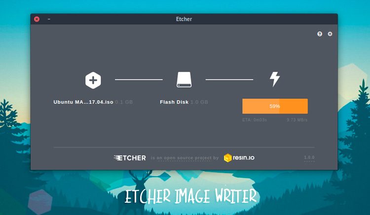 etcher image writer for usb and sdcards
