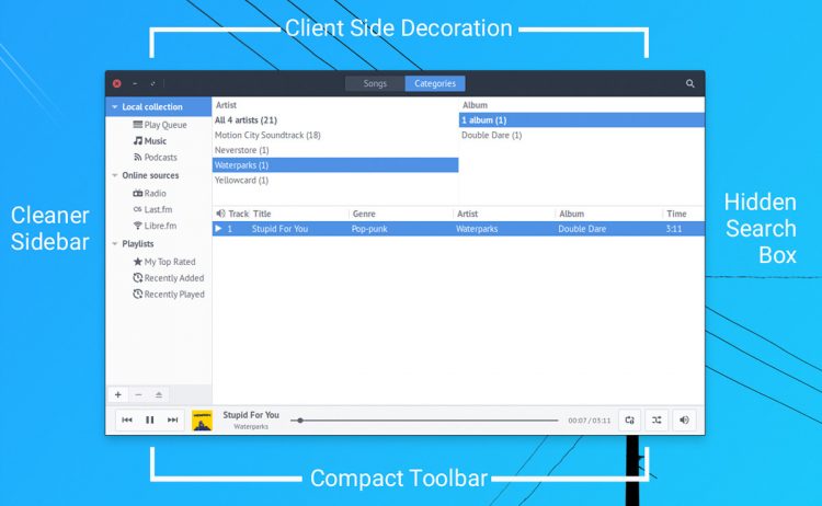 Rhythmbox Alternative Toolbar Overview
