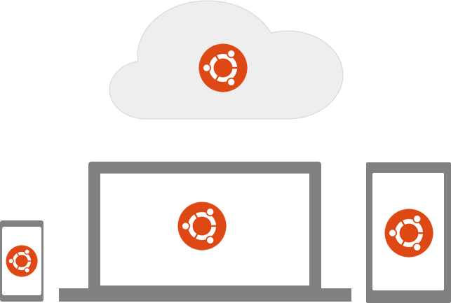 Ubuntu on the desktop, mobile, and cloud