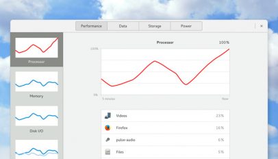 gnome system monitor redesign