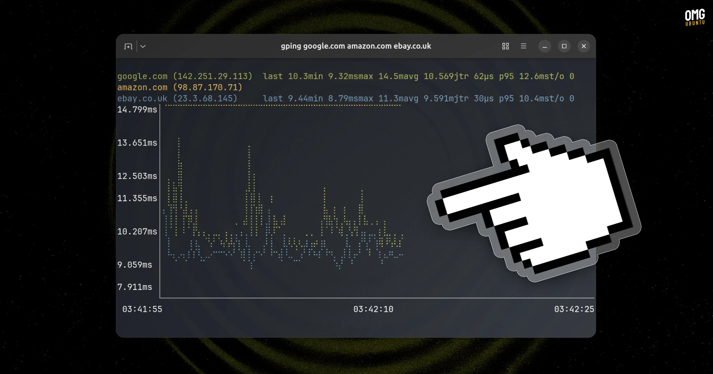Gping is like regular ping, but with a graph