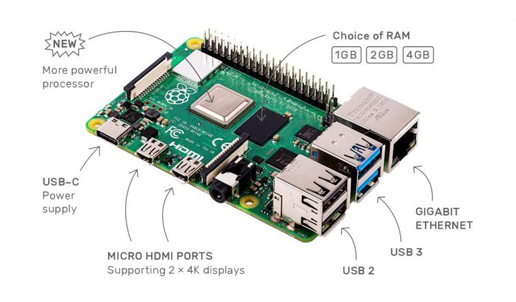 Raspberry Pi 4 Specs