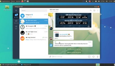 telegram chat folders in sidebar