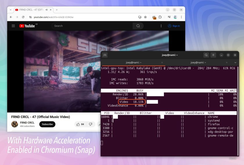 Screenshot shows Intel iGPU being used for hardware accelerated video decoding while streaming a YouTube video