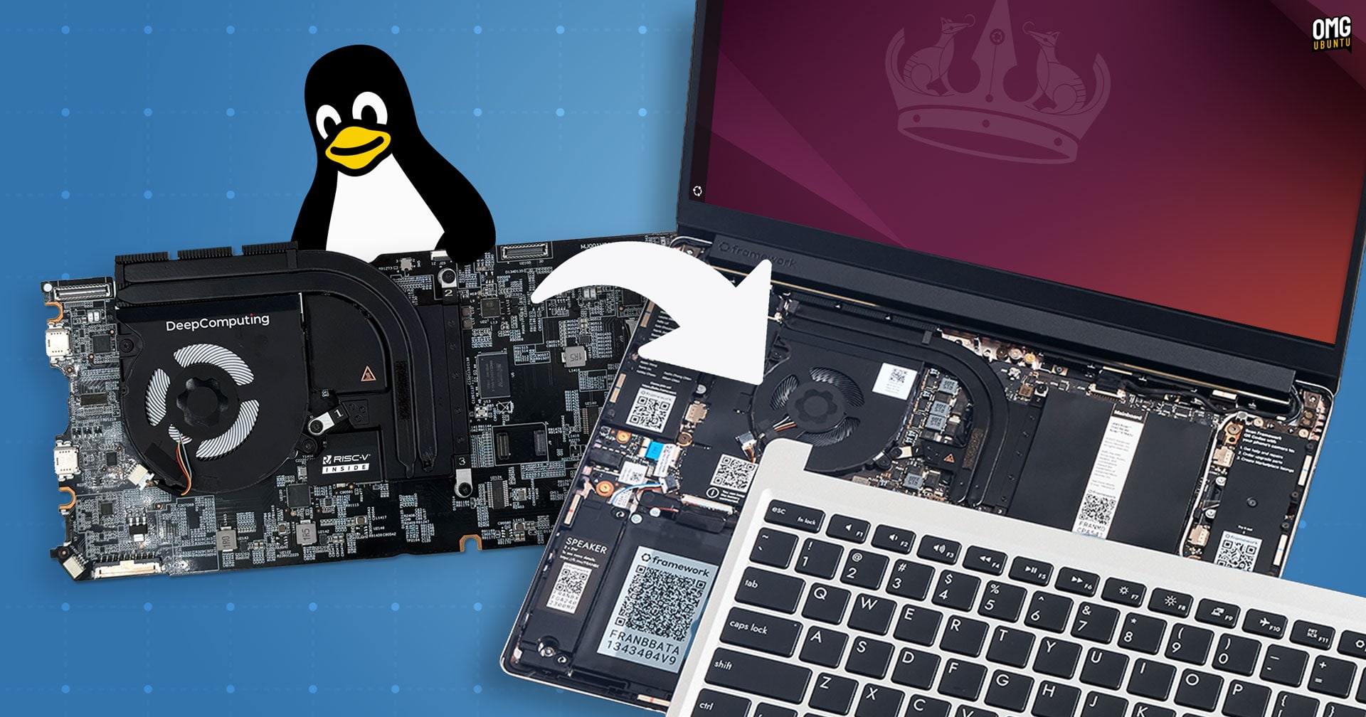 RISC-V Mainboard for Framework Laptop