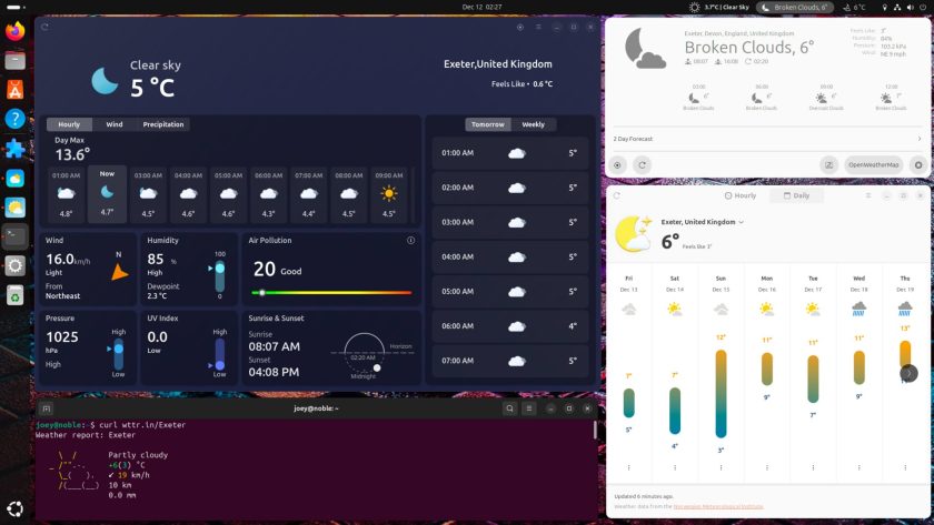 A myriad of meteorological tools - some more accurate than others