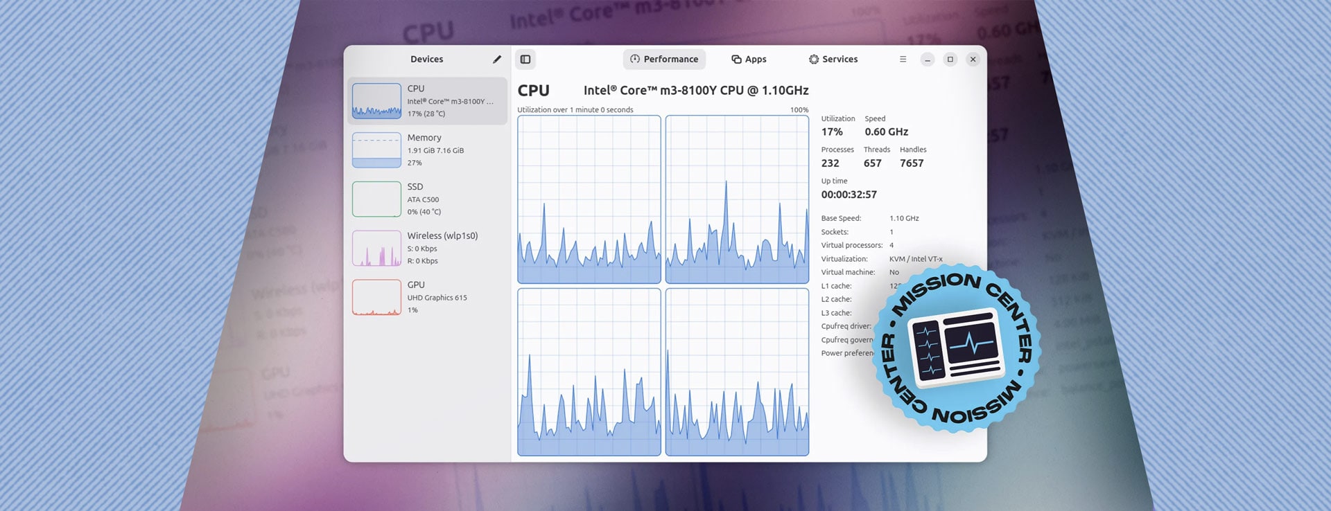 Mission Center system monitor showing CPU usage.