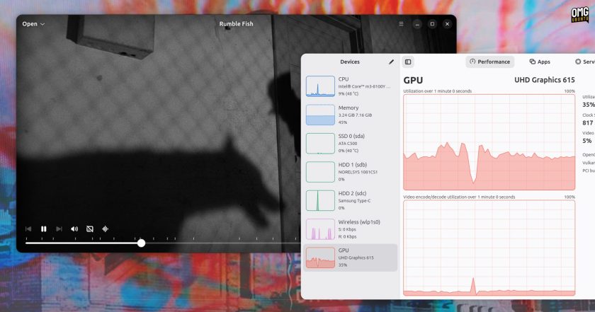 Cine video player in full-screen mode with hidden controls and window decorations for distraction-free 4K playback on GNOME.