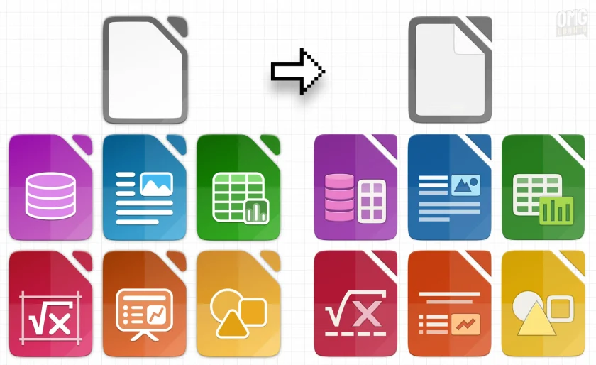 LibreOffice app icons in Ubuntu 26.04 Yaru theme update.
