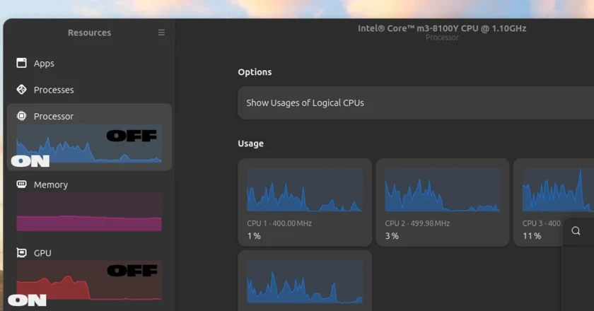 CPU and GPU graphs show usage spike when extension is on versus off