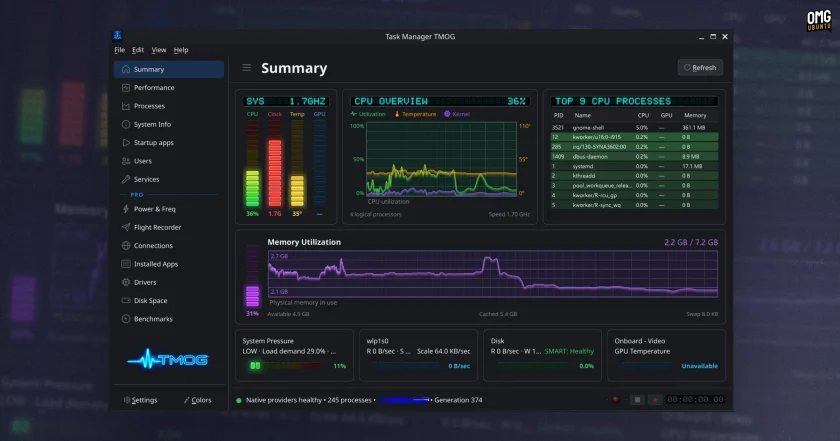 Разработчик оригинального Windows Task Manager выпустил монитор системы TMOG для Linux Окно приложения TMOG, запущенное в операционной системе Ubuntu